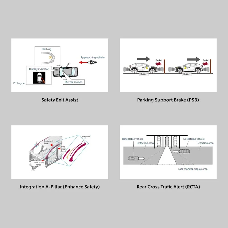 suzuki all new ertiga