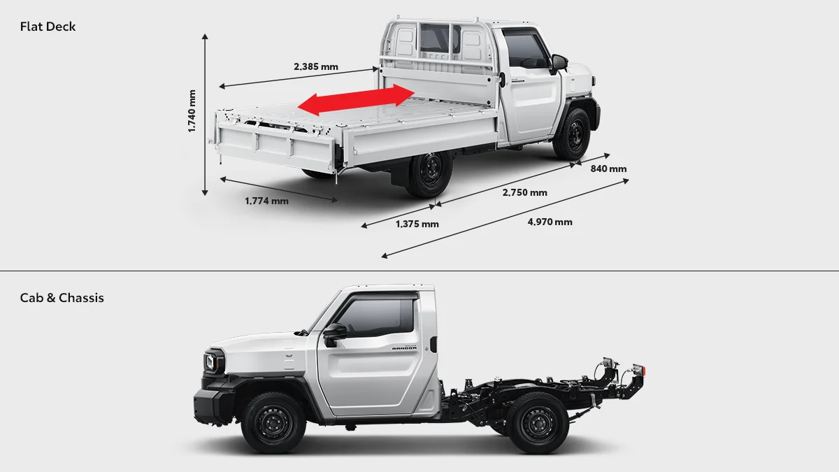 eksterior toyota rangga