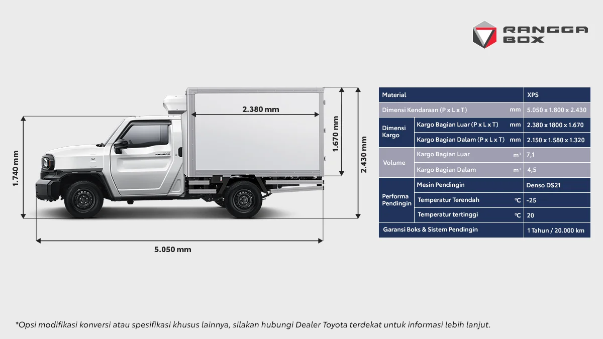 pick up rangga