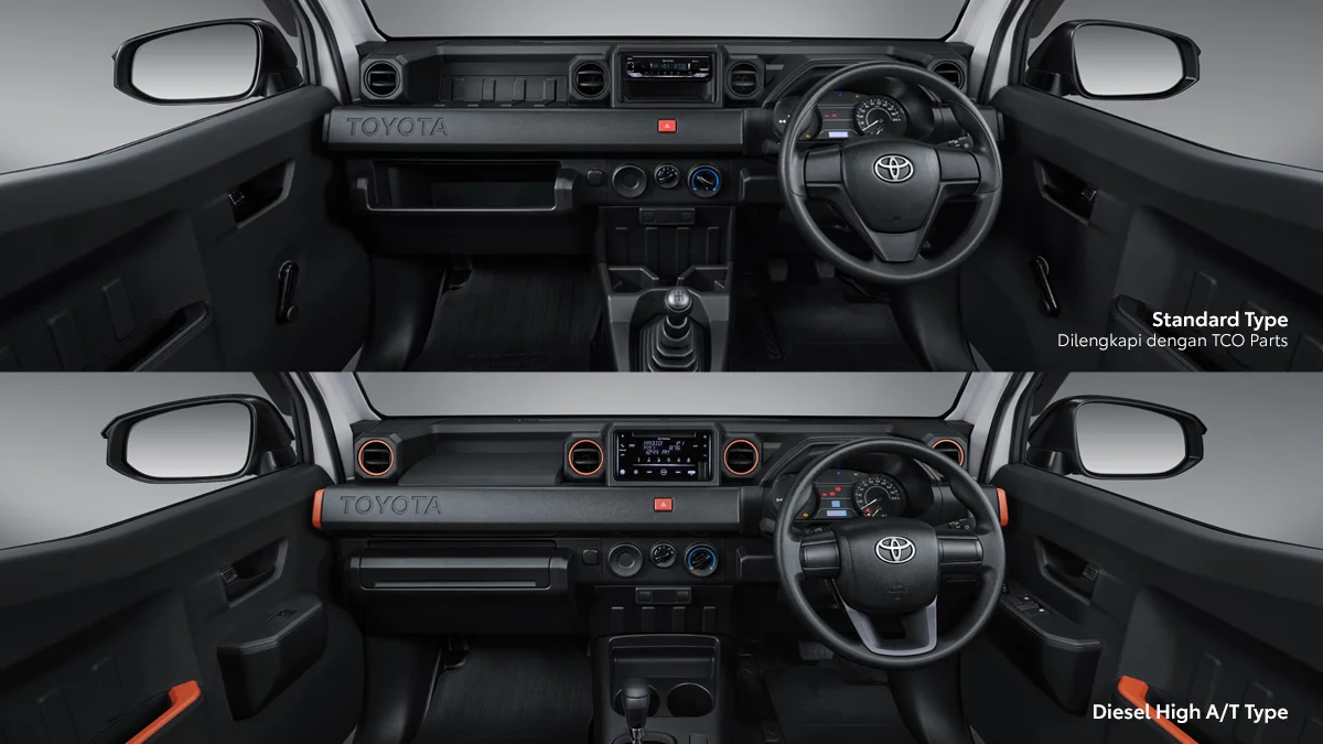 toyota rangga