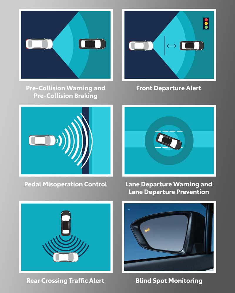 fitur keselamatan toyota veloz